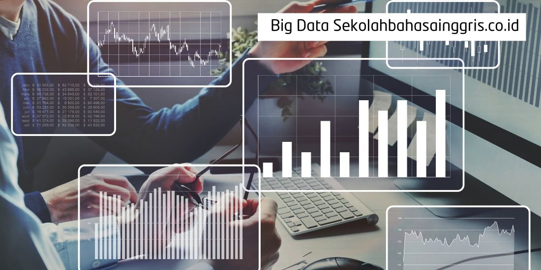 Big Data Sekolahbahasainggris.co.id