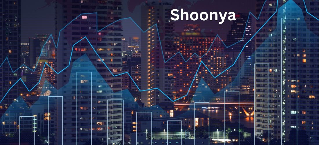 Shoonya Login: Access, Benefits, and Troubleshooting